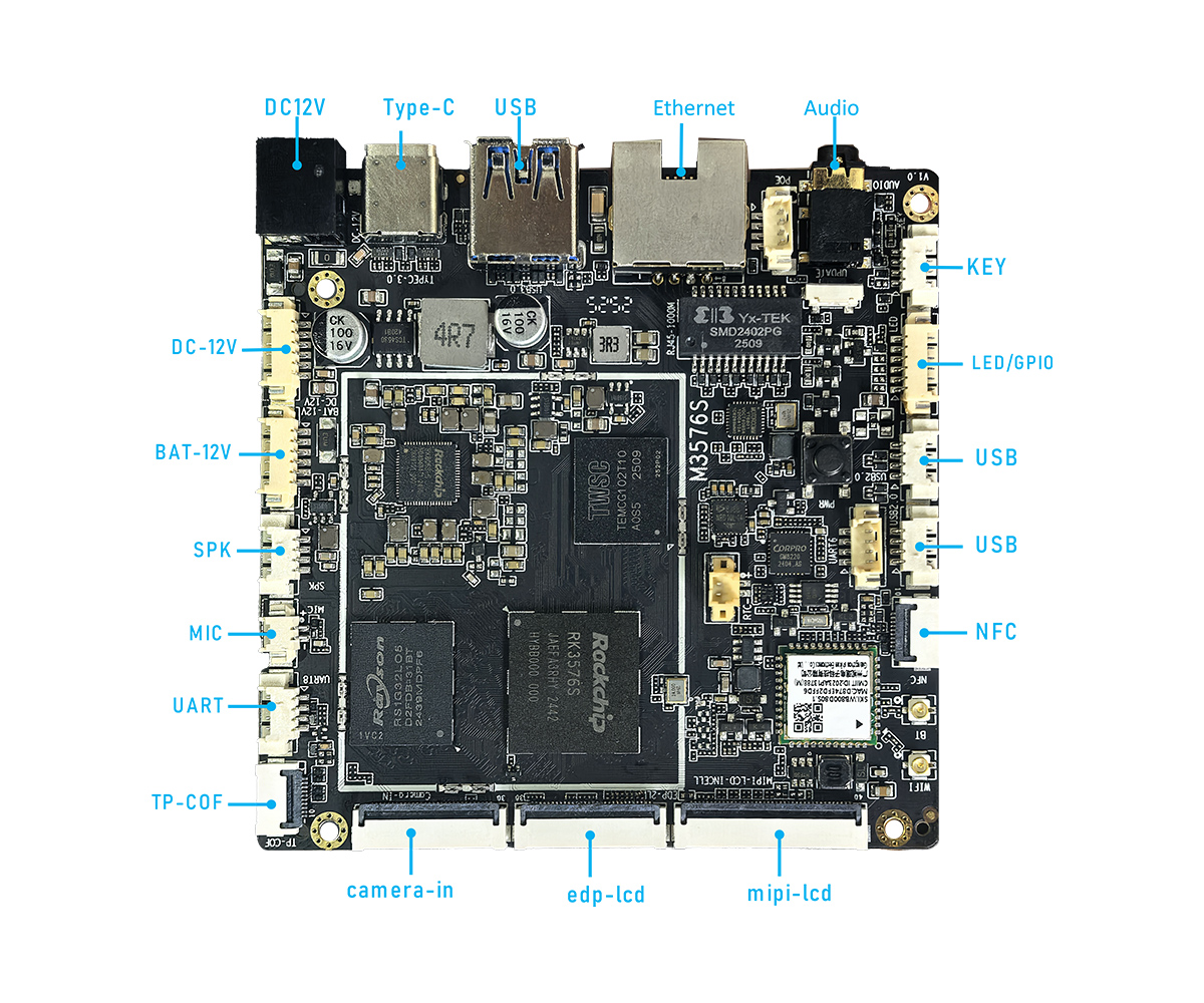 RK3576, 4 x Cortex-A72 + 4 x Cortex-A53 2.3GHz, 8nm<br>
GPU ARM Mali-G52 MC3<br>
OpenGL ES3.2/OpenCL 2.0/Vulkan1.1<br>
3.0TOPS NPU, INT4,INT8,INT16, float16, Bfloat 16 and tf32 operation<br>
Supports deep learning framework：TensorFlow, Caffe, Tflite, Pytorch, Onnx NN，Android NN, etc.