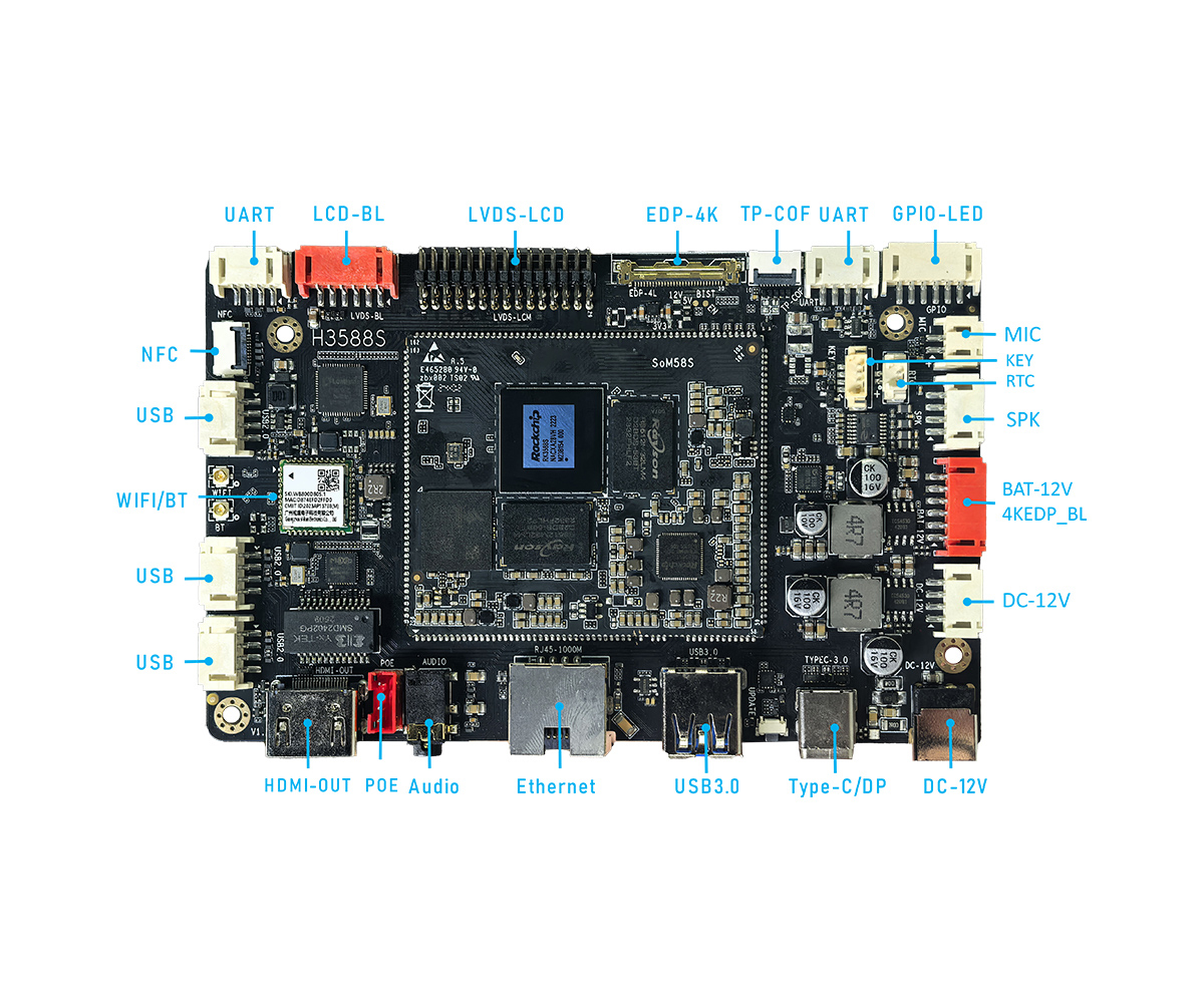 RK3588S, 4 x Cortex-A76 + 4 x Cortex-A55 2.4GHz, 8nm<br>
GPU ARM Mali-G610 MP4 Quad-Core <br>
OpenGL ES3.2/OpenCL 2.2/Vulkan1.1,450 GFLOPS<br>
6.0TOPS NPU, Support INT4/INT8/INT16