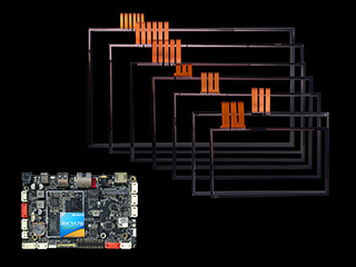 Supports Touch Screens of Various Sizes and Interfaces