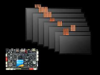 Expandable Display Sizes