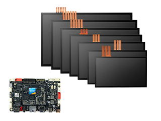 RK3588S SOM and Carrier Board H3588S Expandable Display Sizes