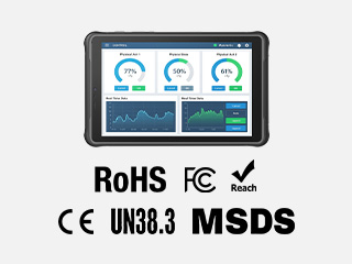 Essential Industrial Certifications