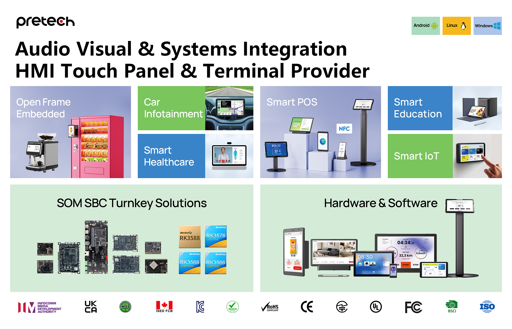 The Hidden Engine of ISE 2026: Why Savvy Integrators Source via Pretech