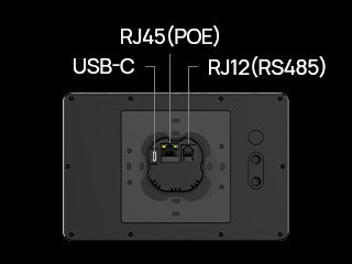 Versatile Connectivity