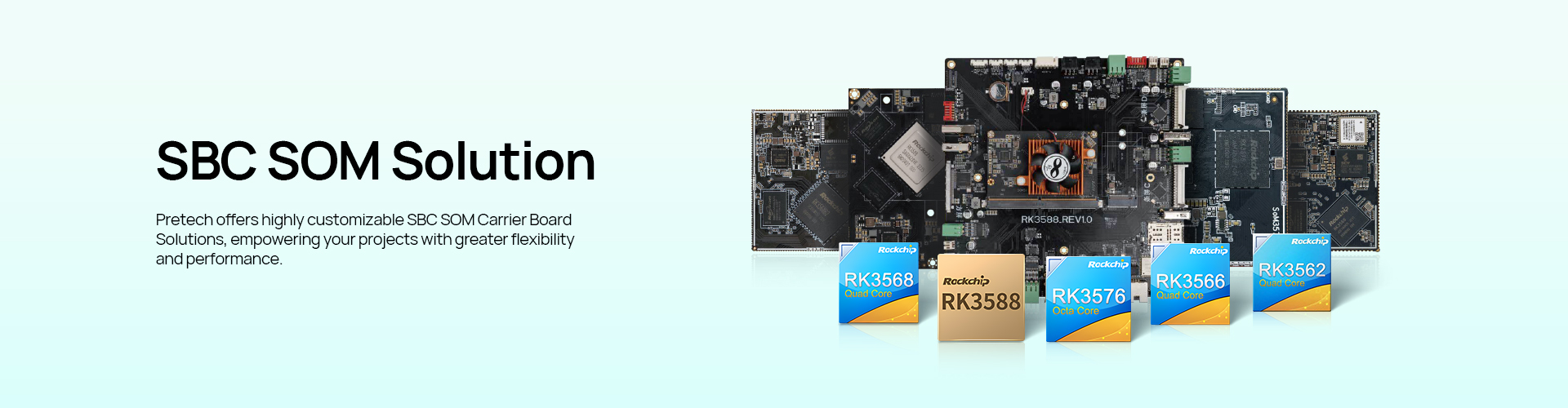 RK3566 SBC (SOD3566-M) – Customizable AI and IoT Solutions