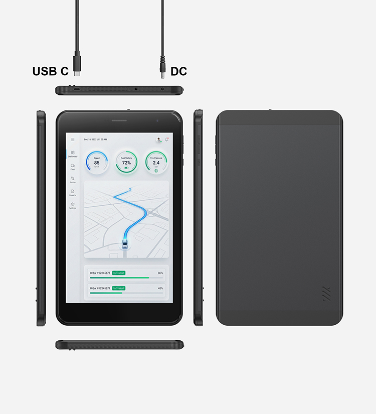 Competitive Advantages