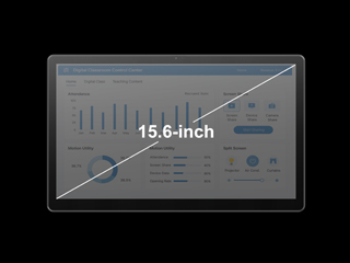 High-Definition Display