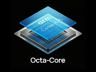 Octa-Core Performance for Real-Time KDS
