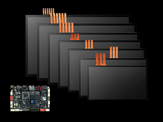 Flexible Screen Sizes