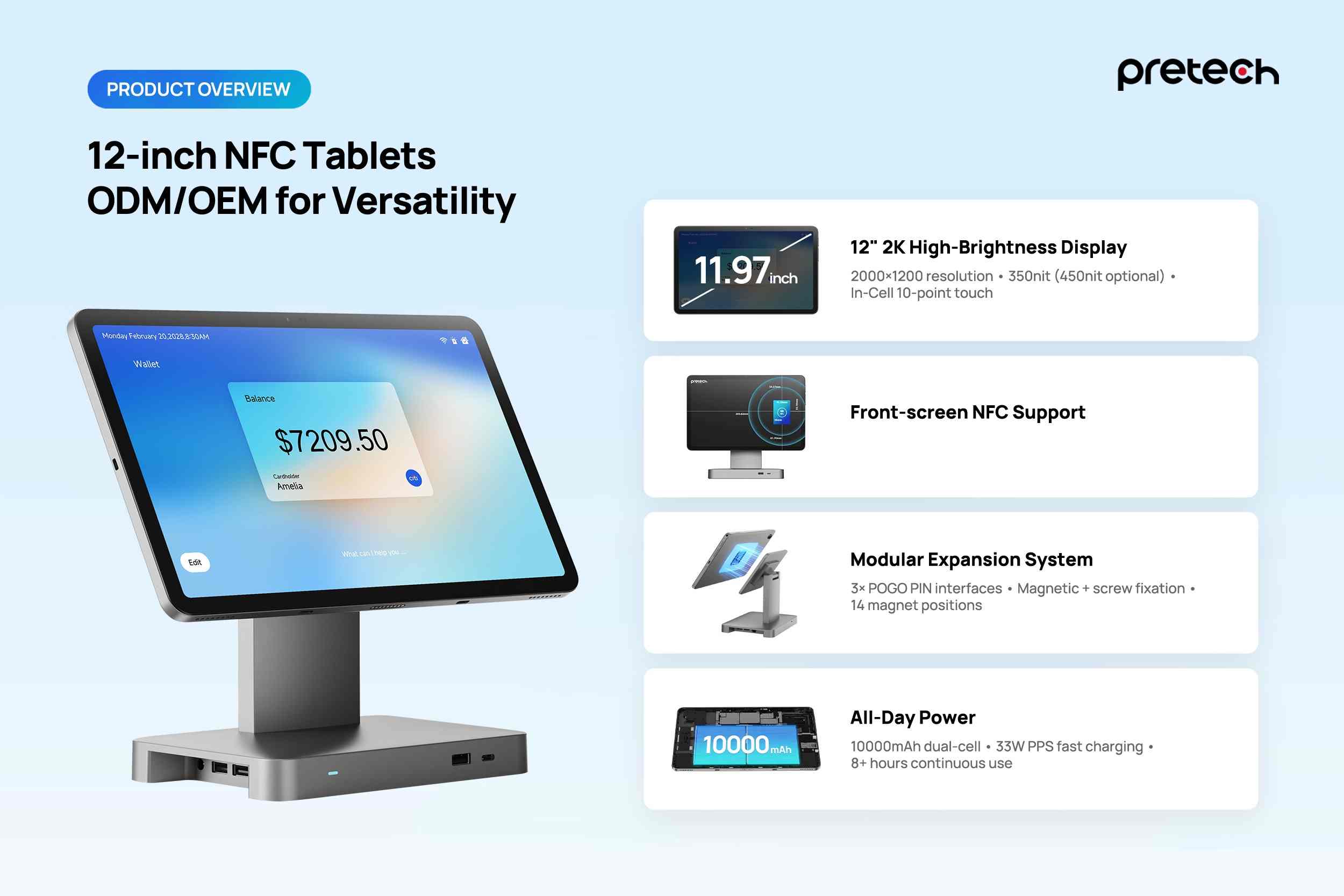 Screen-Under NFC Technology .jpg