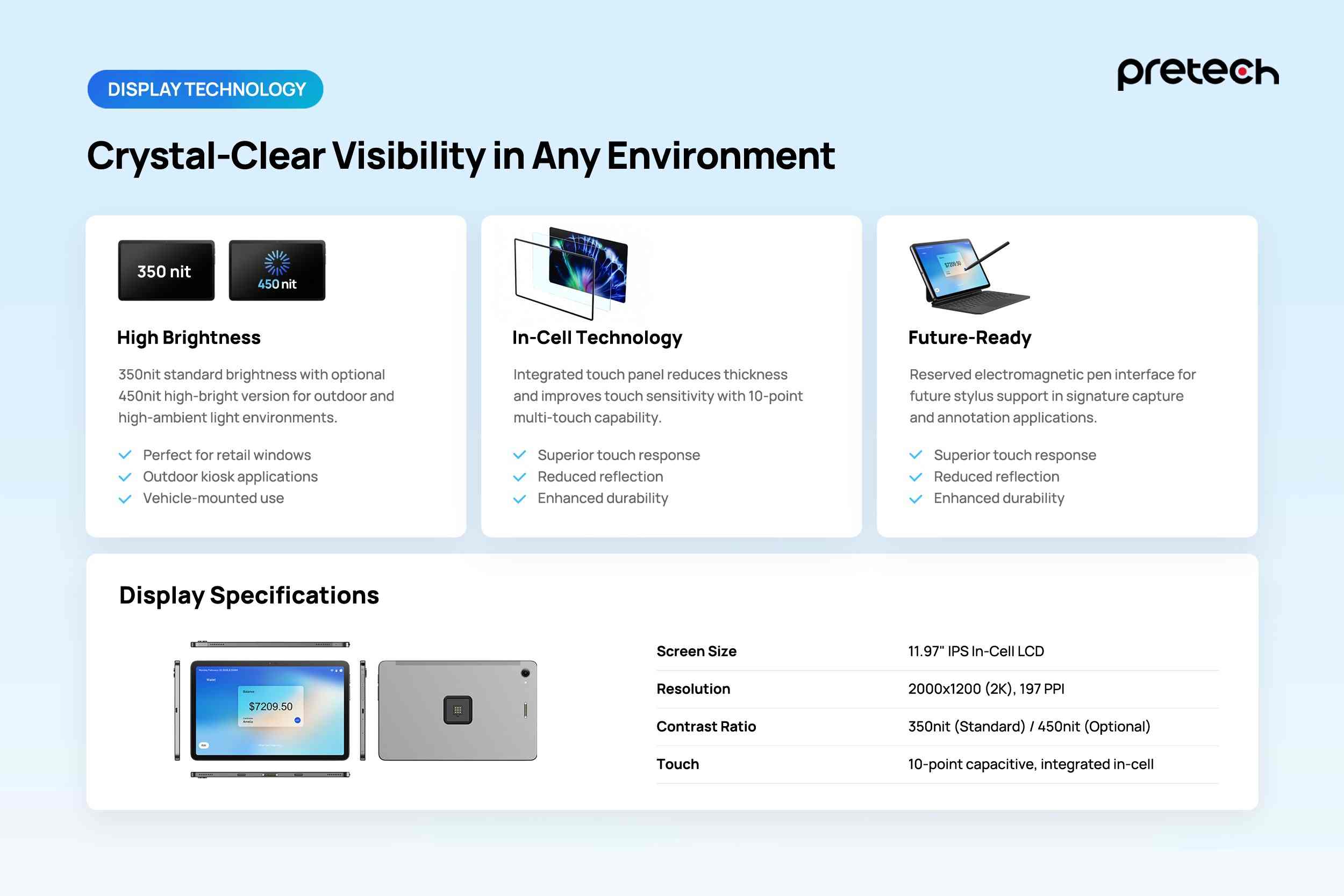 12-Inch 2K High-Brightness Display (450 nits).jpg