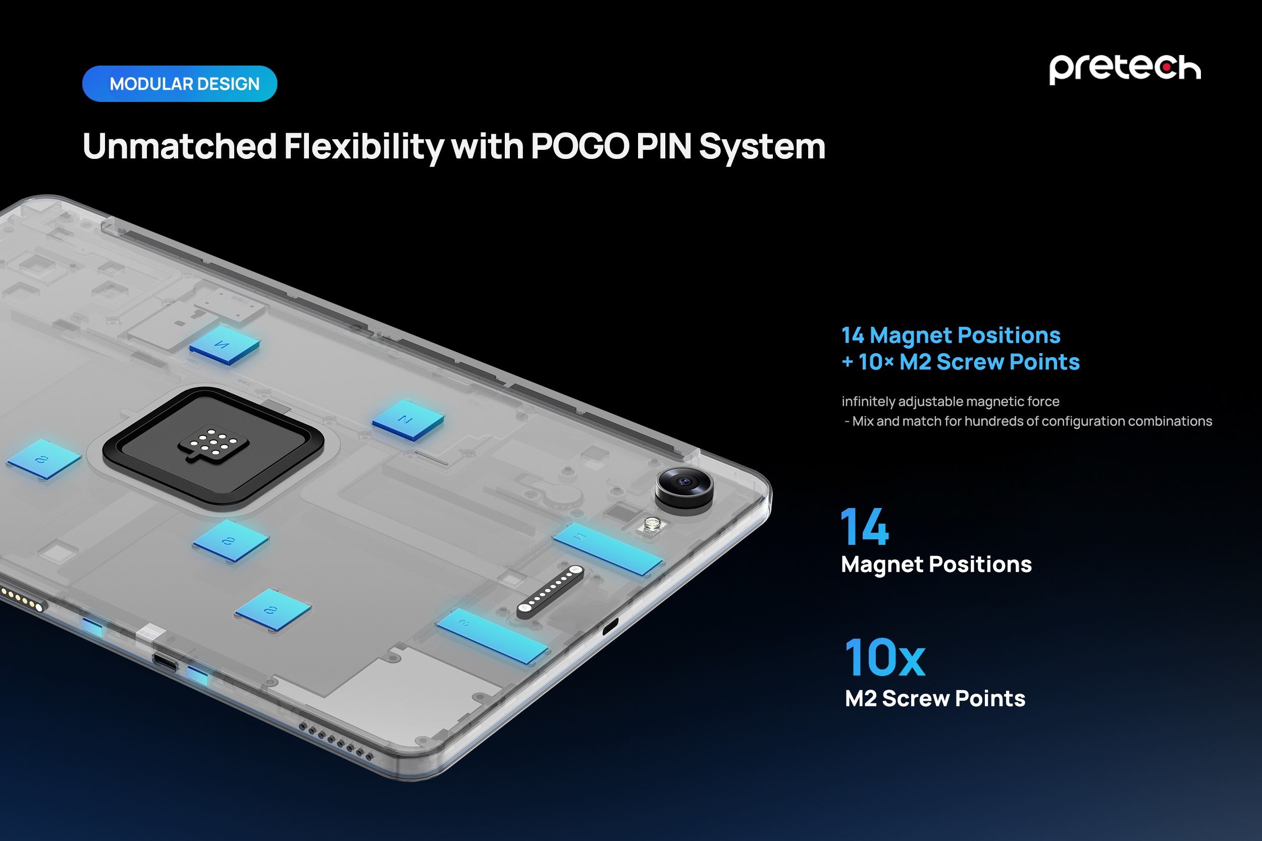 3. 12-inch NFC tablets Android Modular POGO PIN System with 14 Magnetic Positions.jpg