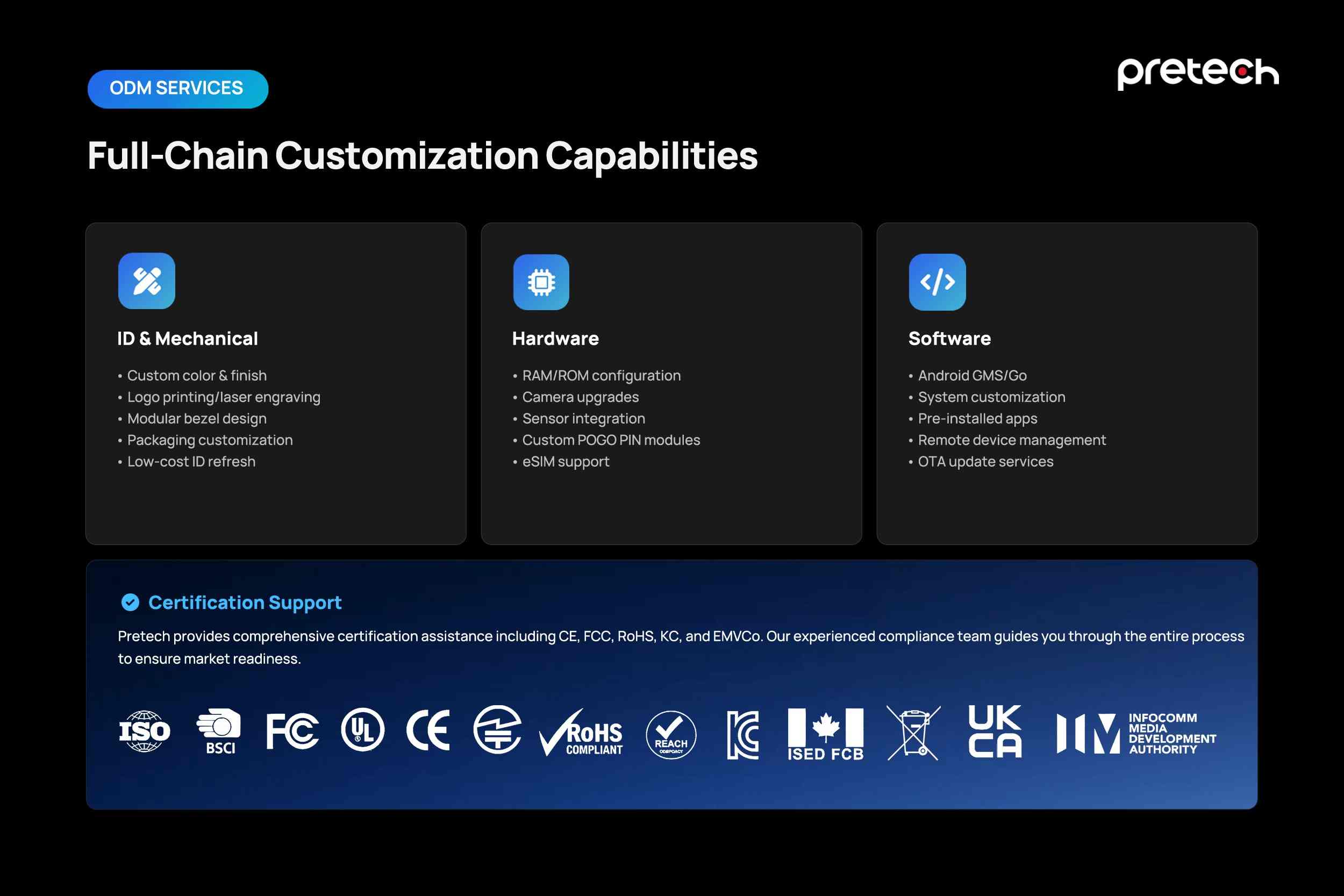 12-inch NFC tablets Android Support Comprehensive Certification .jpg