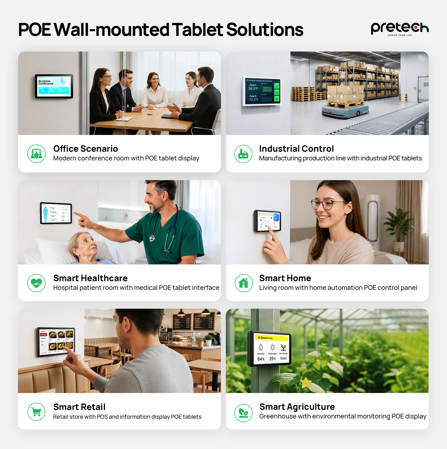 Pretech Wall-Mounted Android Tablets Solutions in B2B Applications