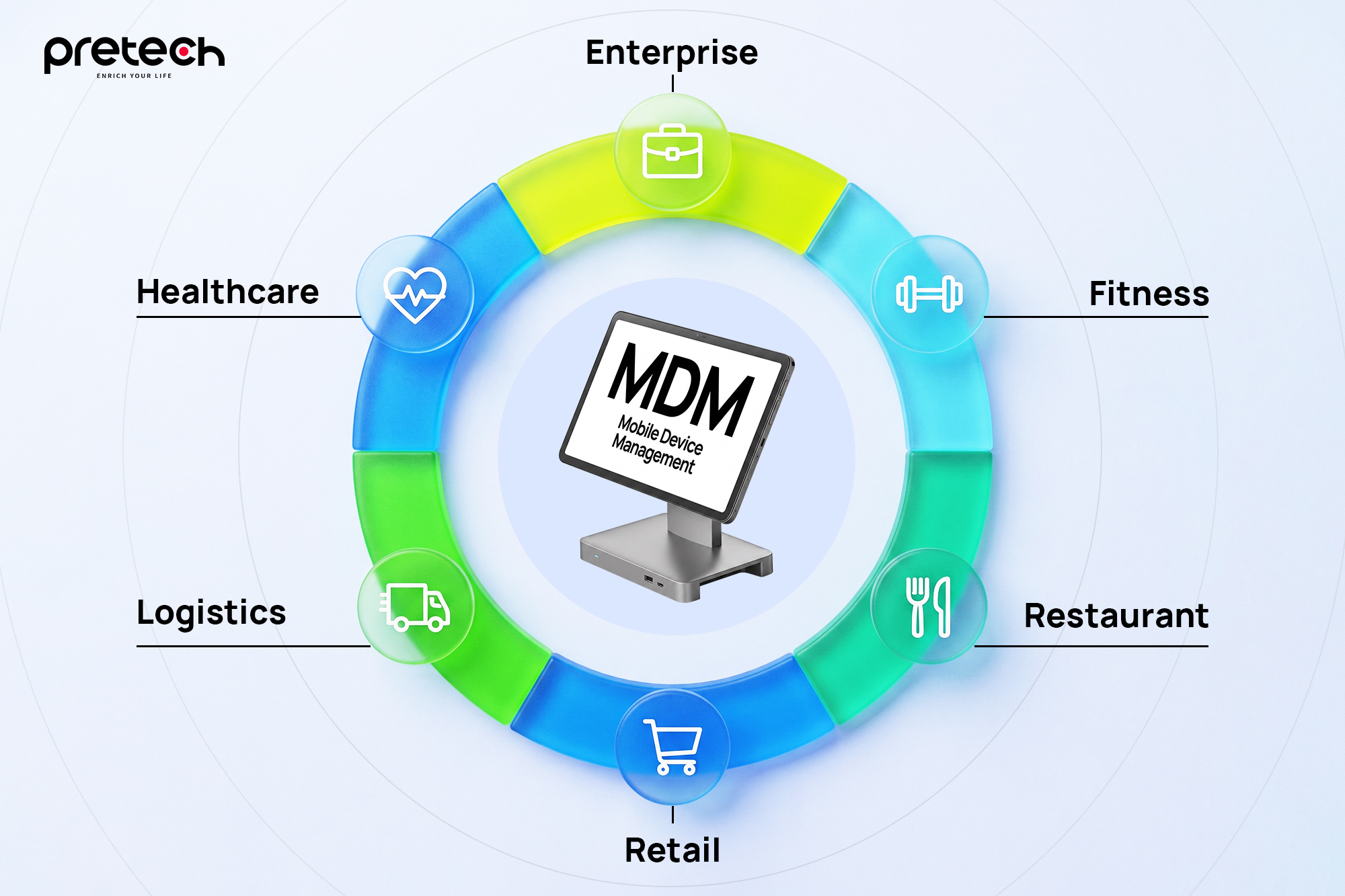 Why MDM Matters for B2B Android Device Deployment