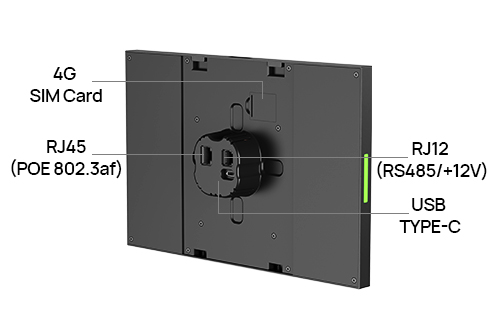 Connectivity Options
